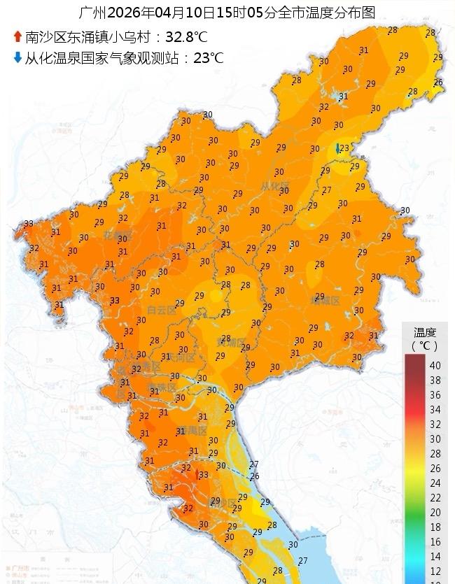全体广州人！接下来30℃夏天将是常态！！！昨天下午，广州大部最高温已经来到了
