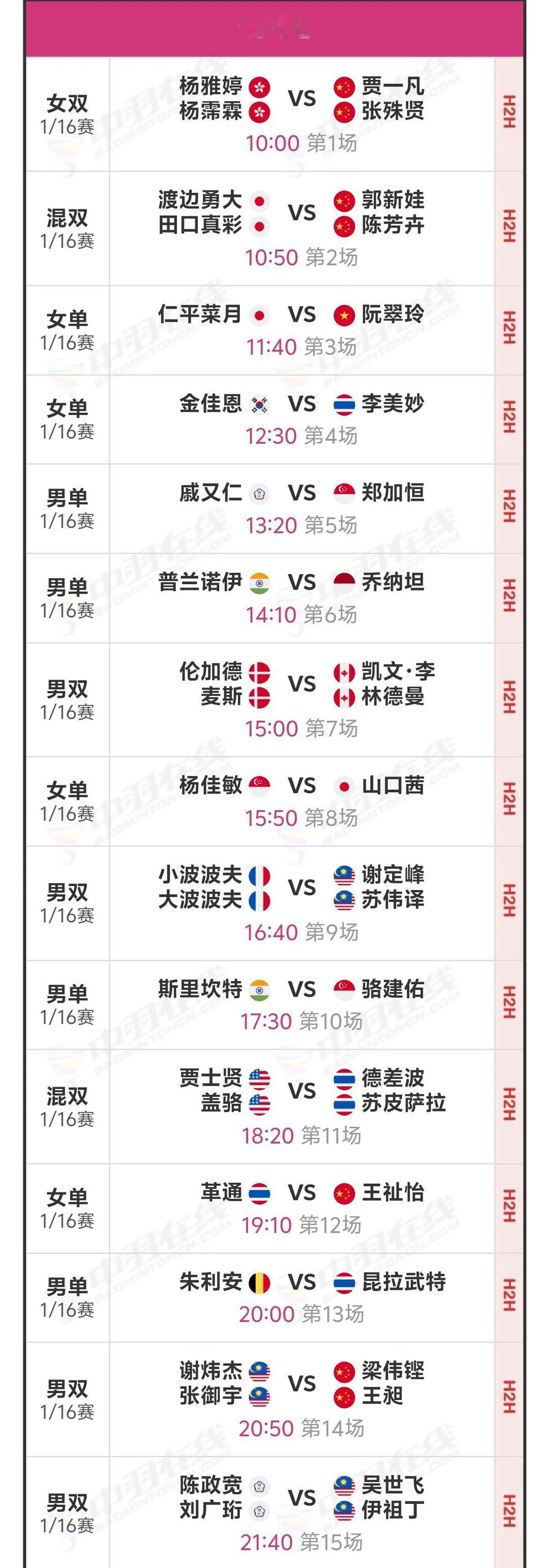 2026新加坡羽毛球公开赛5月27日看点拉满！国羽首轮全线出击5月27日，