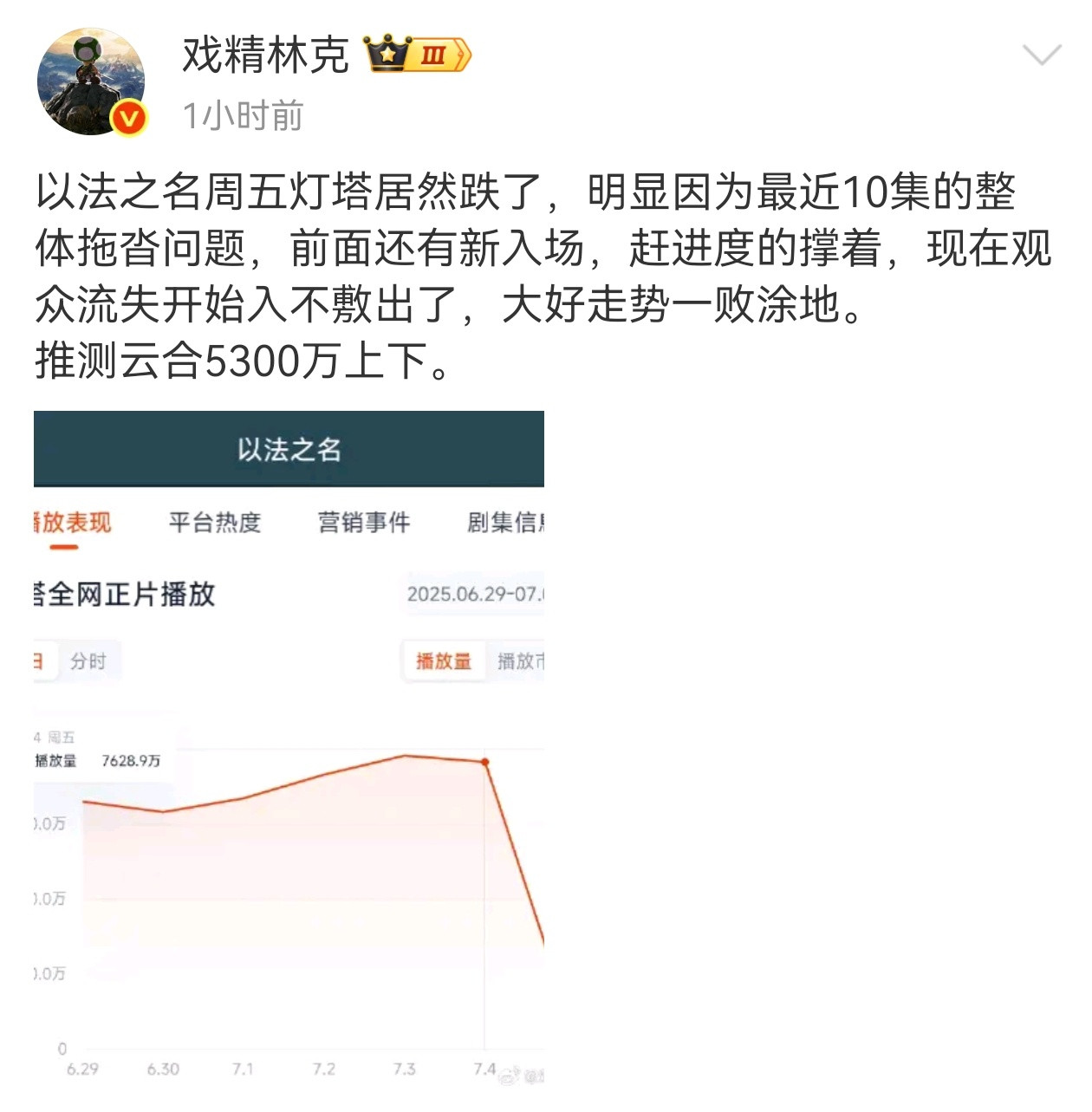 张译能让观众忍到现在我觉得已经够牛了如果换一个不扛剧的，第一集就弃剧​​​