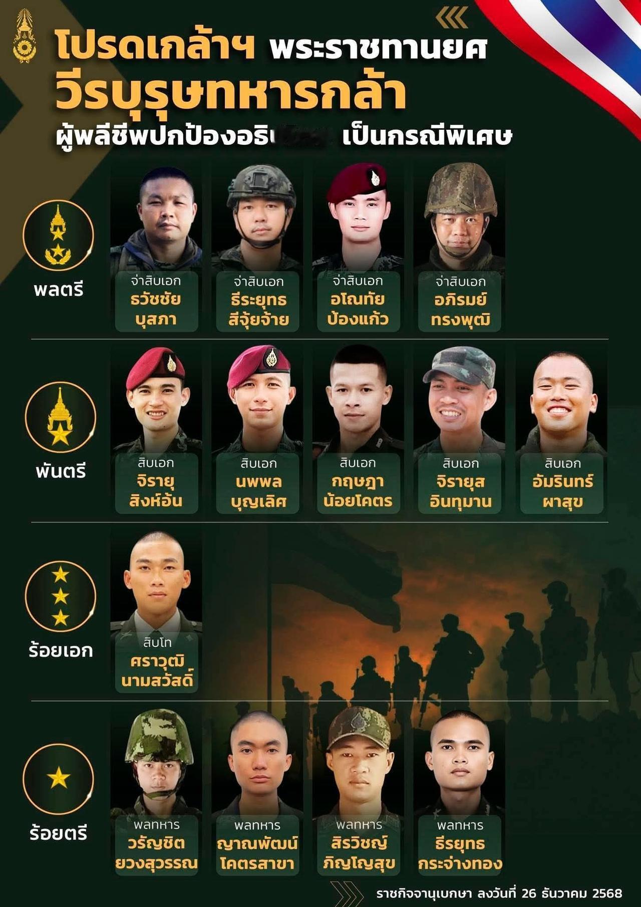 泰国公布了在这次泰柬冲突中表现出众的14名阵亡人员，4名军士直接追授少将，追授军