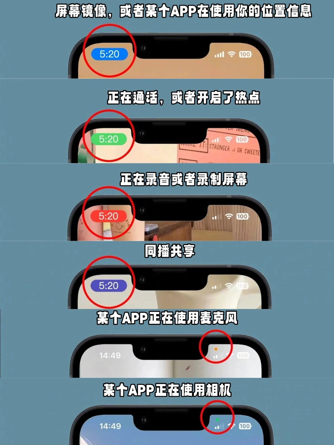 iPhone指示灯分别代表什么