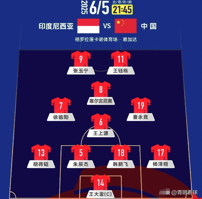 震惊！国足生死战竟零海港球员首发！武磊伤退+蒋光太失踪，中超冠军遭冷落引争议