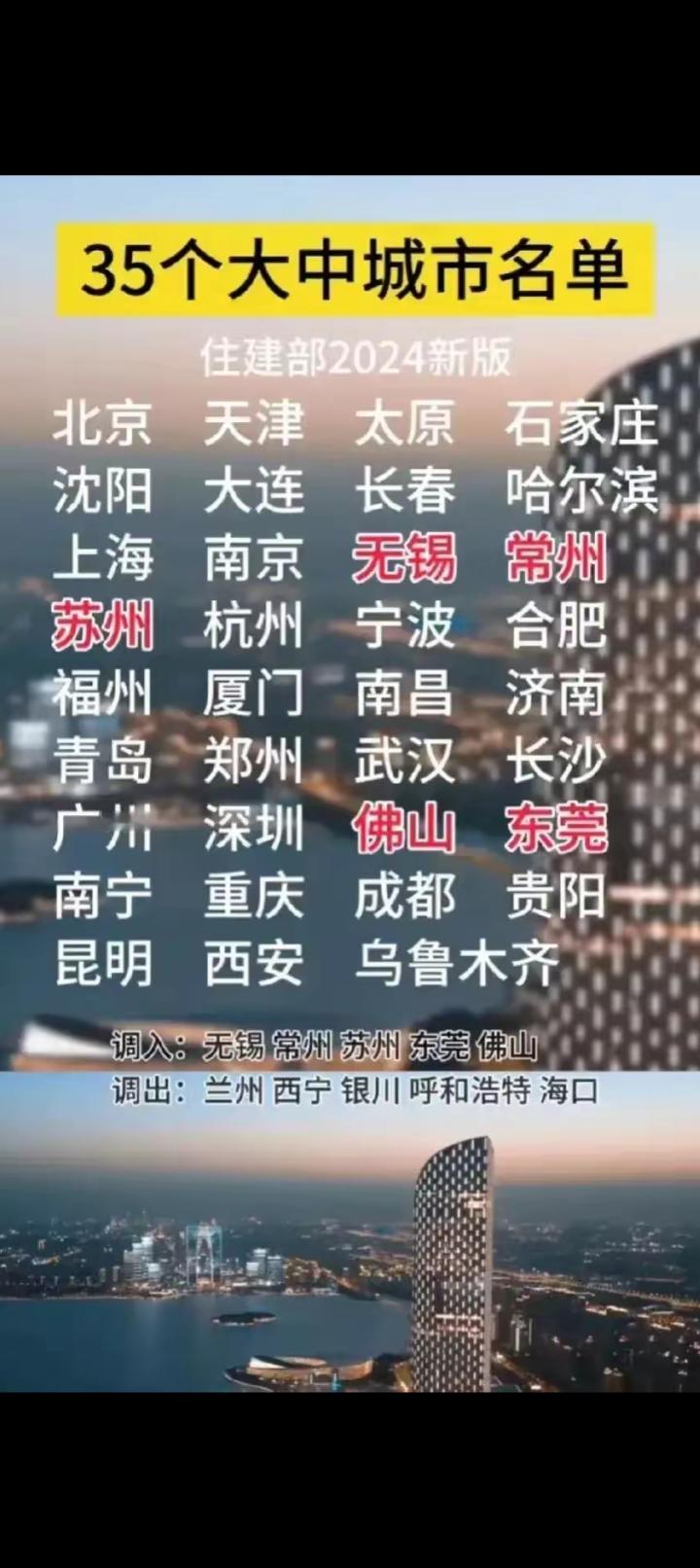 谁能告诉我，石家庄这个城市是啥级别的城市，二线，还是一级，是大城市还是特大城市?