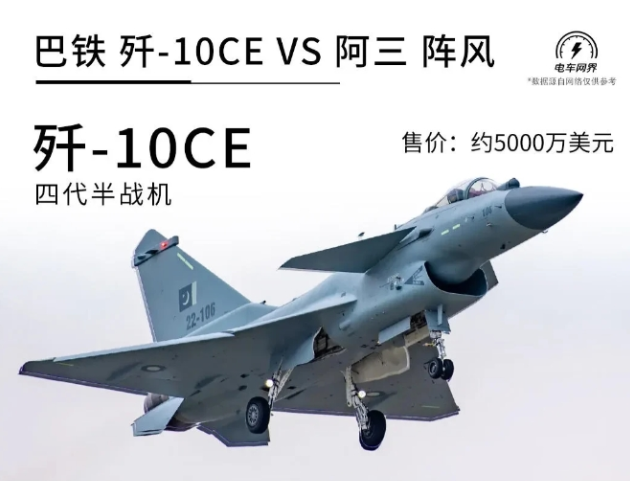为什么阵风战机表现这么拉胯，但是在它问世后却能卖出300多架，而歼10和苏35却