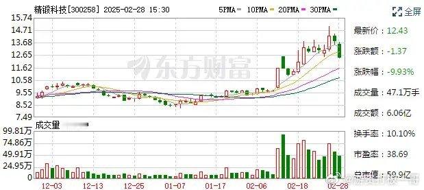 精锻科技：十余年的积累机器人业务有望占据一席之地精锻过去拳头产品是差速器锥齿轮