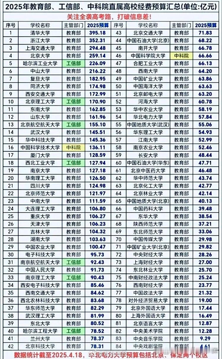 这个瓜有点大哦。关键词：瑞典，北大，法学院，人权，资金。如果把这些关键词和之前为