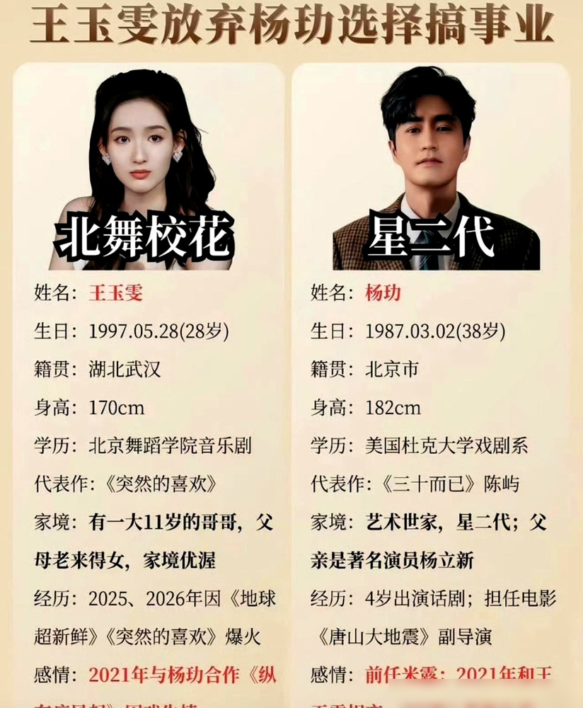 房子装完了，人散了。杨玏快40了，婚房备好想靠岸，王玉雯97年的，撂下一句30岁前不婚不育，扭头扎进