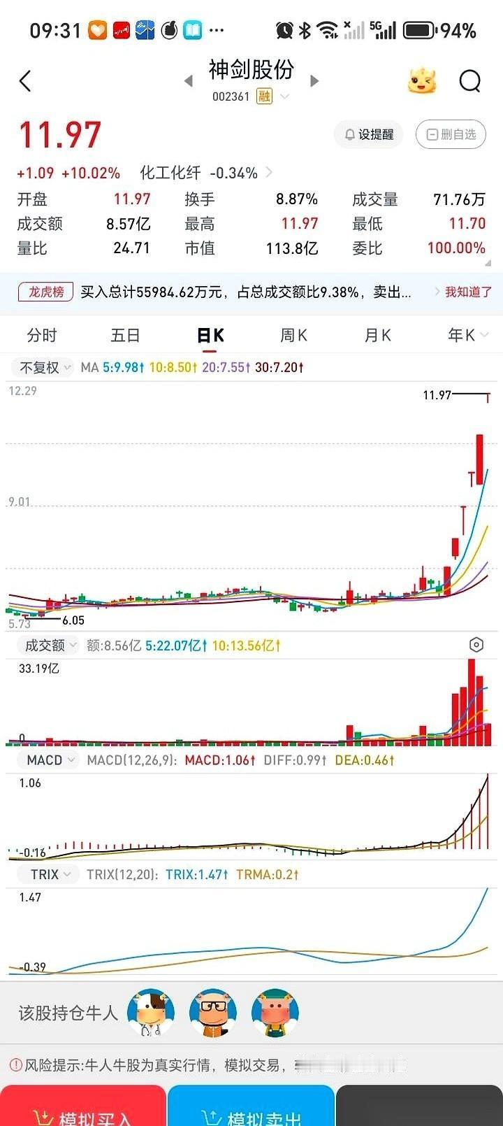 说白了，搞到最后，拼的根本不是技术，是人性。满屏幕的代码，上千只票，每天都有让