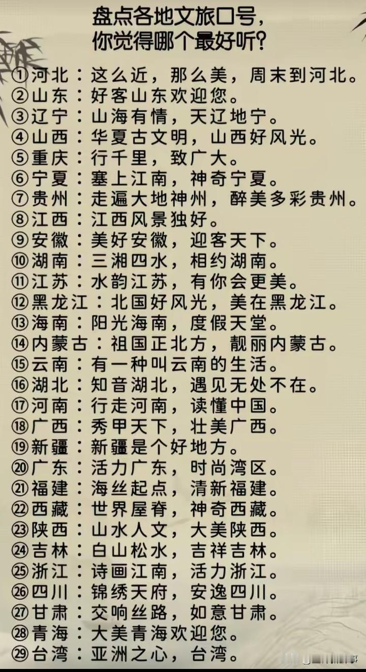 全国各省的文旅口号你觉得哪个最好听