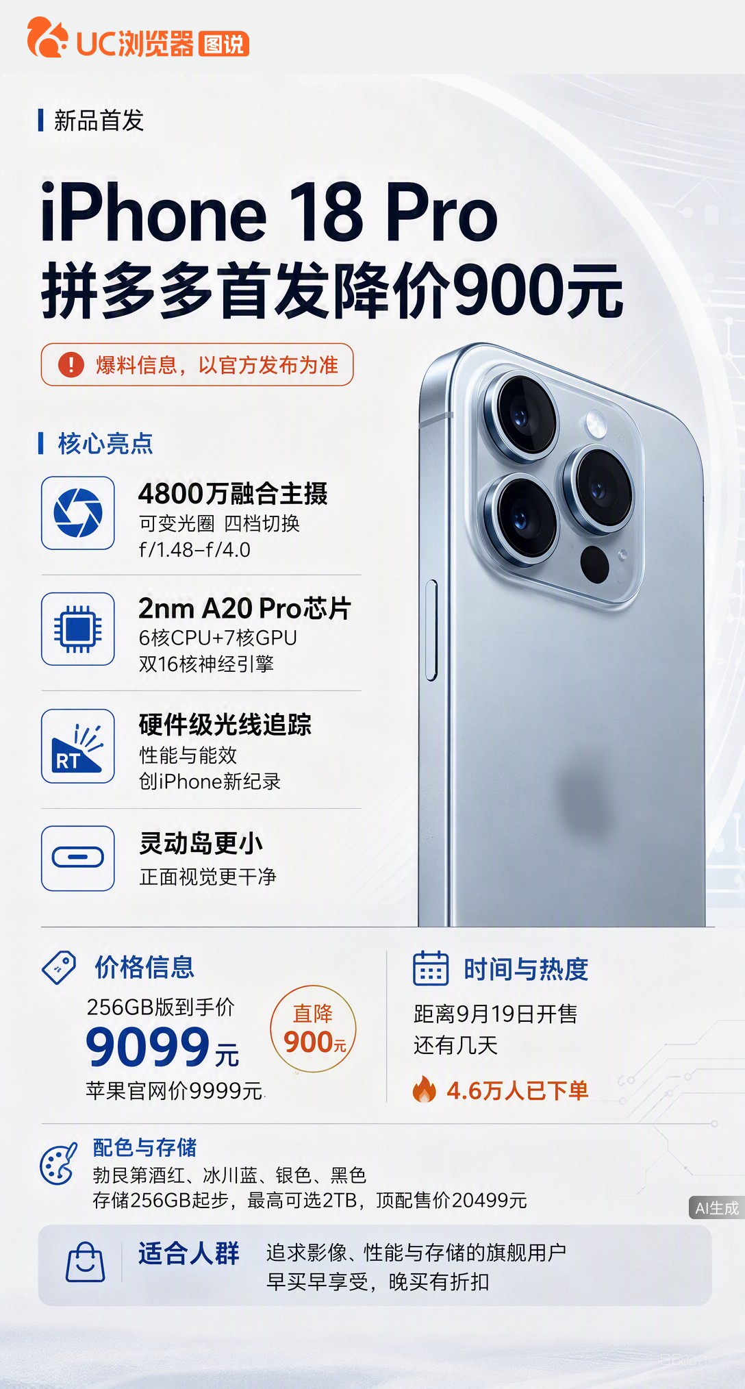 iPhone18Pro还没首销，拼多多百亿补贴就便宜900元，256GB版到手9099元，已有4.6