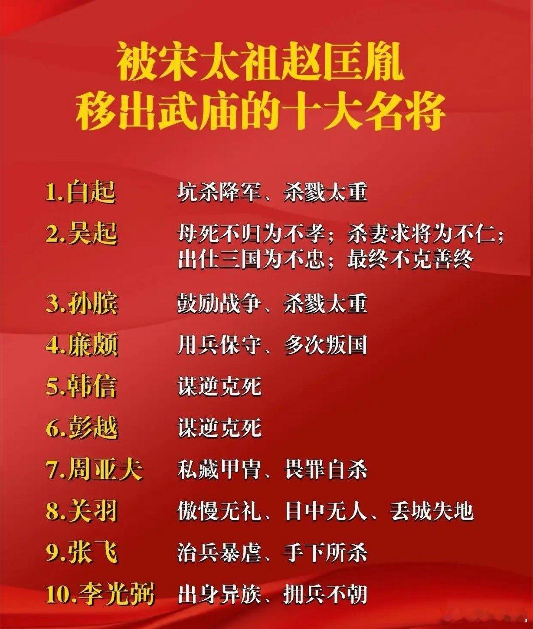 被赵匡胤移出武庙的十大名将1.白起：坑杀降军，杀人太多。2.吴起：不忠不孝不仁。