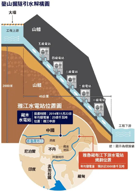 就这么正大光明的爆出来了？