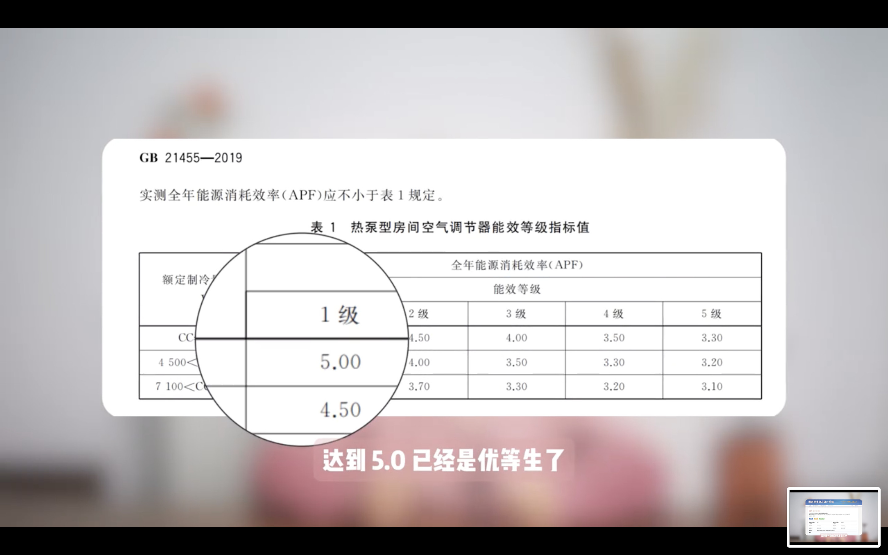 夏天到了，很多小伙伴准备装空调，但一看参数就头大。其实选空调先看几个关键点就够了