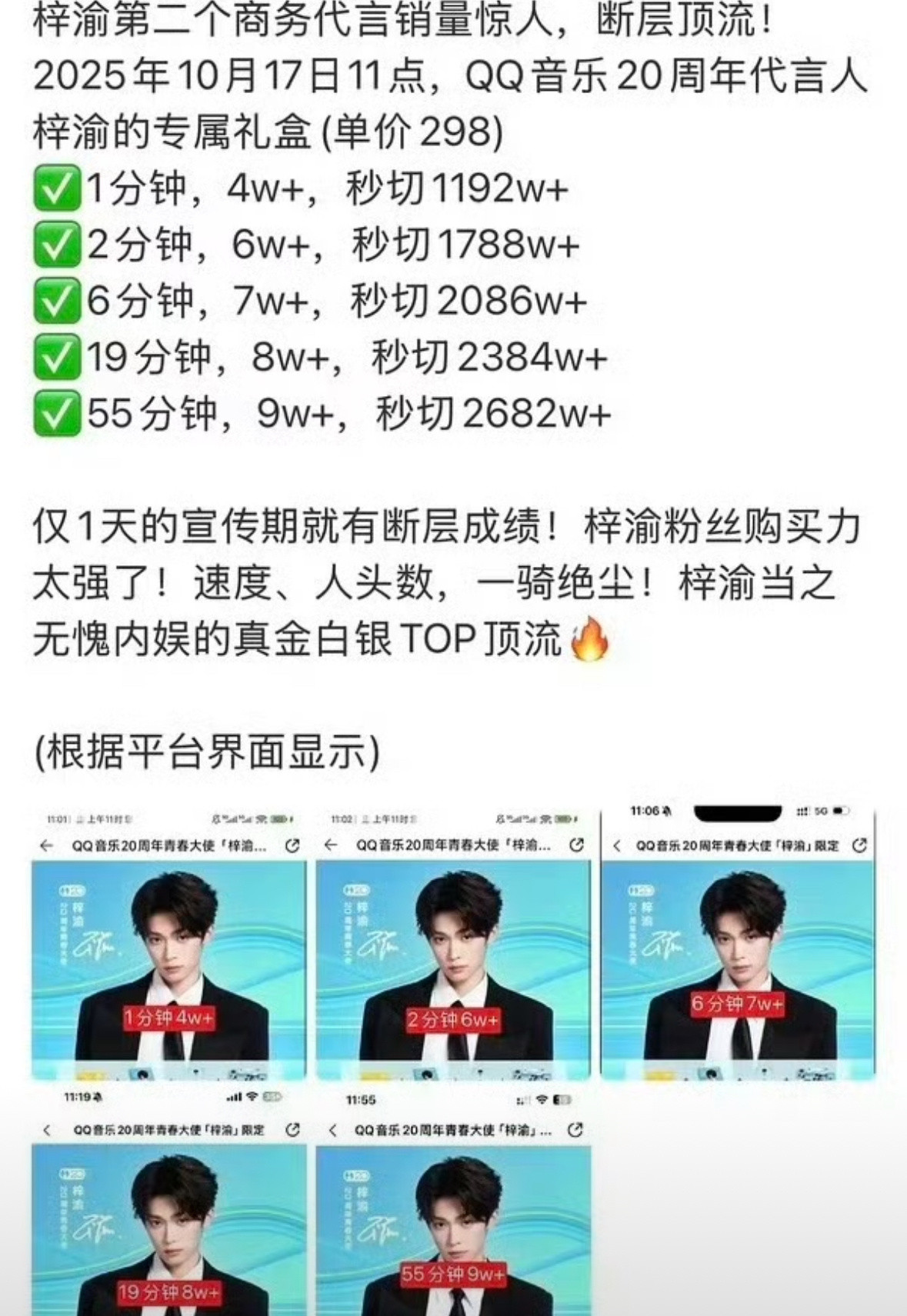 梓渝Q音20周年代言人礼盒战报，新晋断层顶流🔥​​​