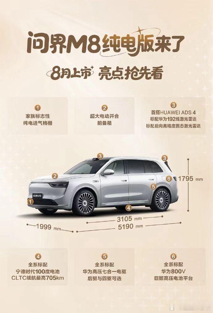 问界M8纯电版首发华为最新电驱这次纯电版的加入，讲白了就是想补全产品线，给那些对