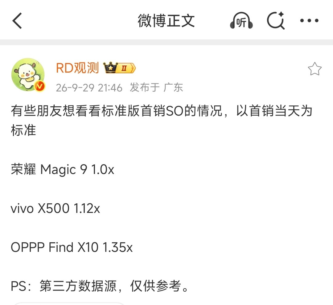 卧槽！OPPOFindX10首销卖爆了！​​​
