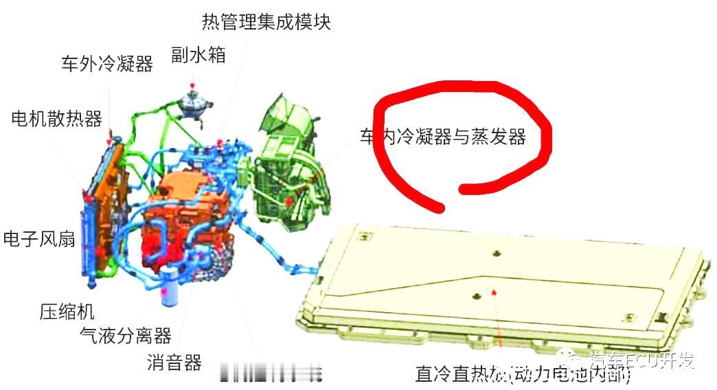 最近有好几个品牌汽车出现了【空调喷粉】的问题，从几万块钱的车，到几十万的车，都有