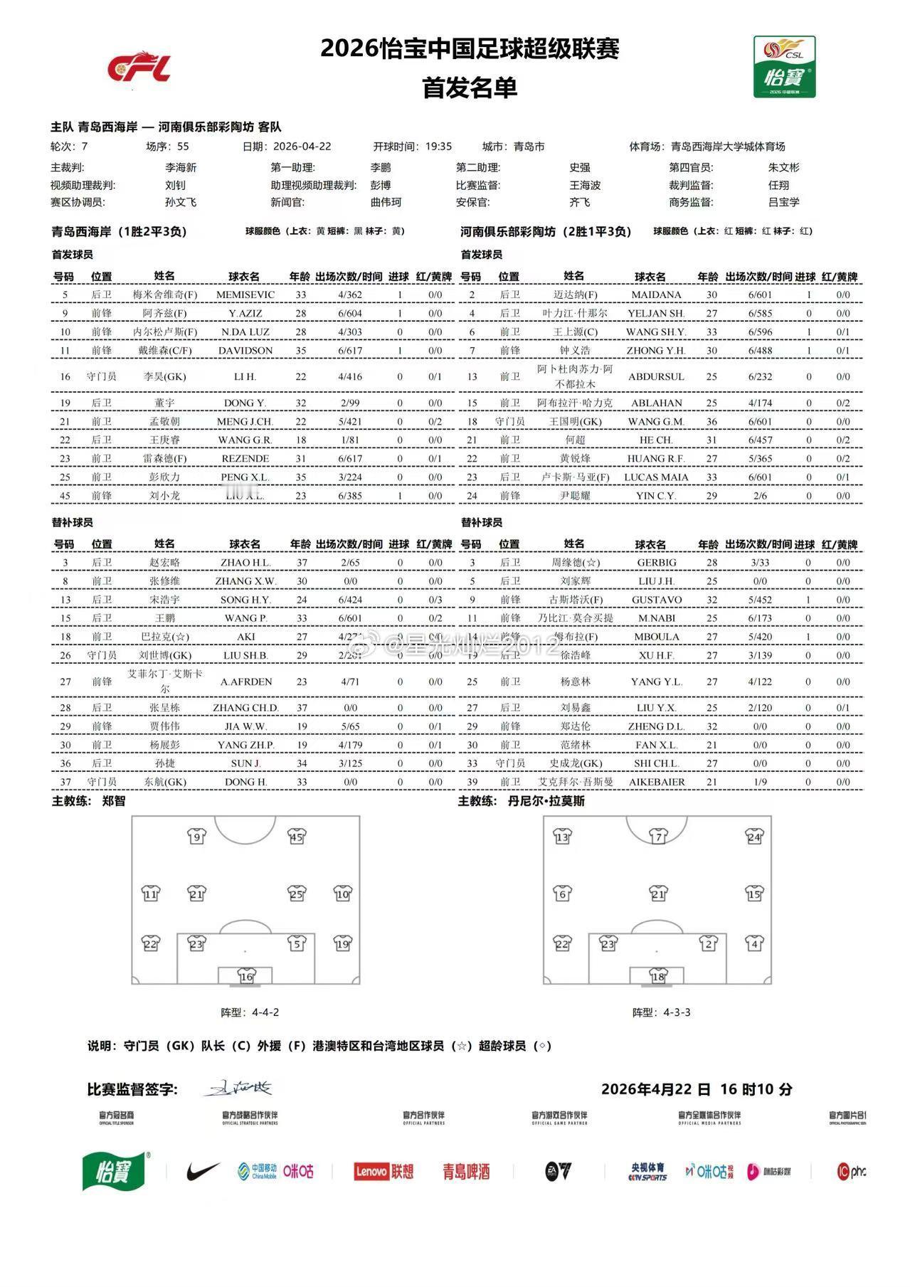 中超联赛第7轮，青岛西海岸vs河南队首发阵容青岛西海岸vs河南队中超中超联赛河南
