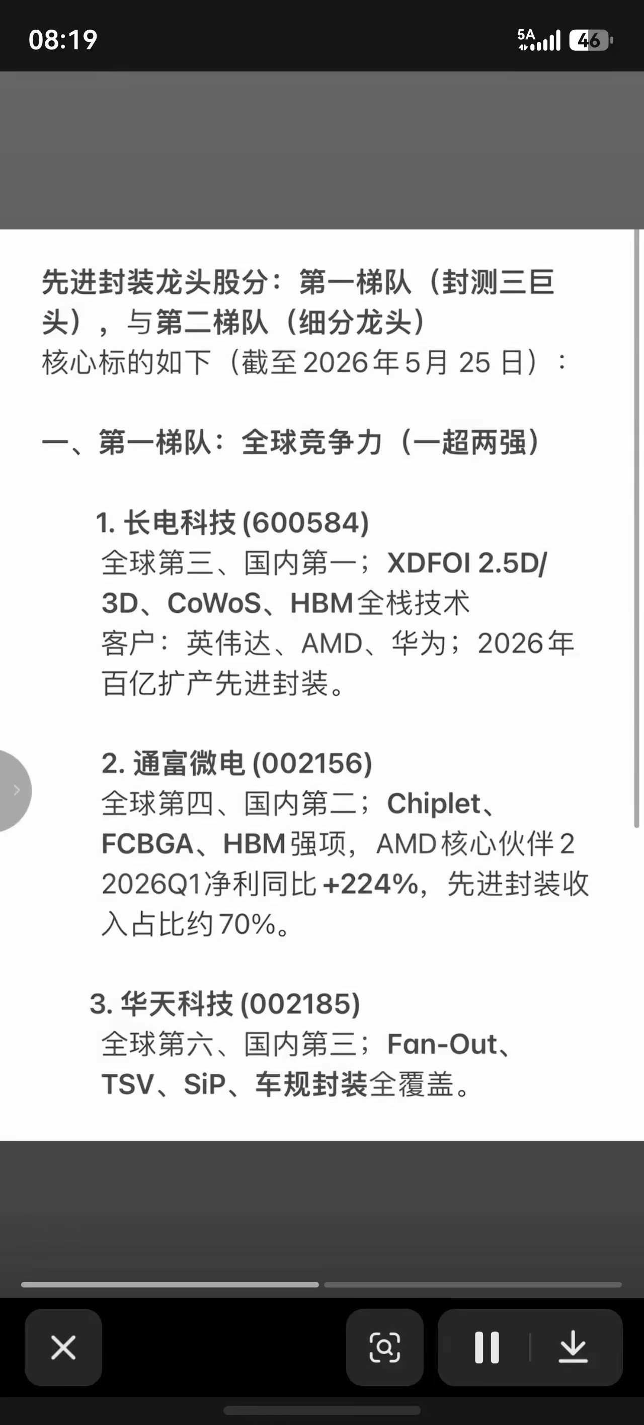 三家封测龙头2026年半年报预告出来了！1.通富微电：AMD绑定下的"投资驱动