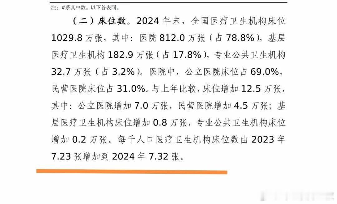 千人病床数量，国内是7.32，接近德国水平。如果只考虑发达省份，我相信一定超过德