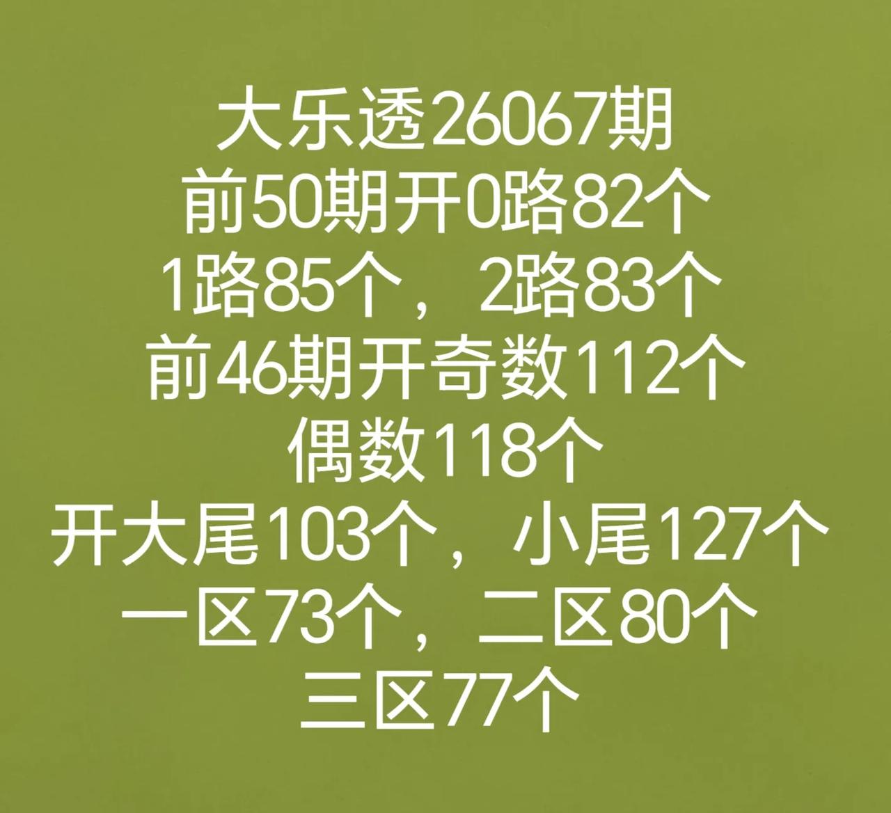 双色球和七乐彩开奖数据有号开出