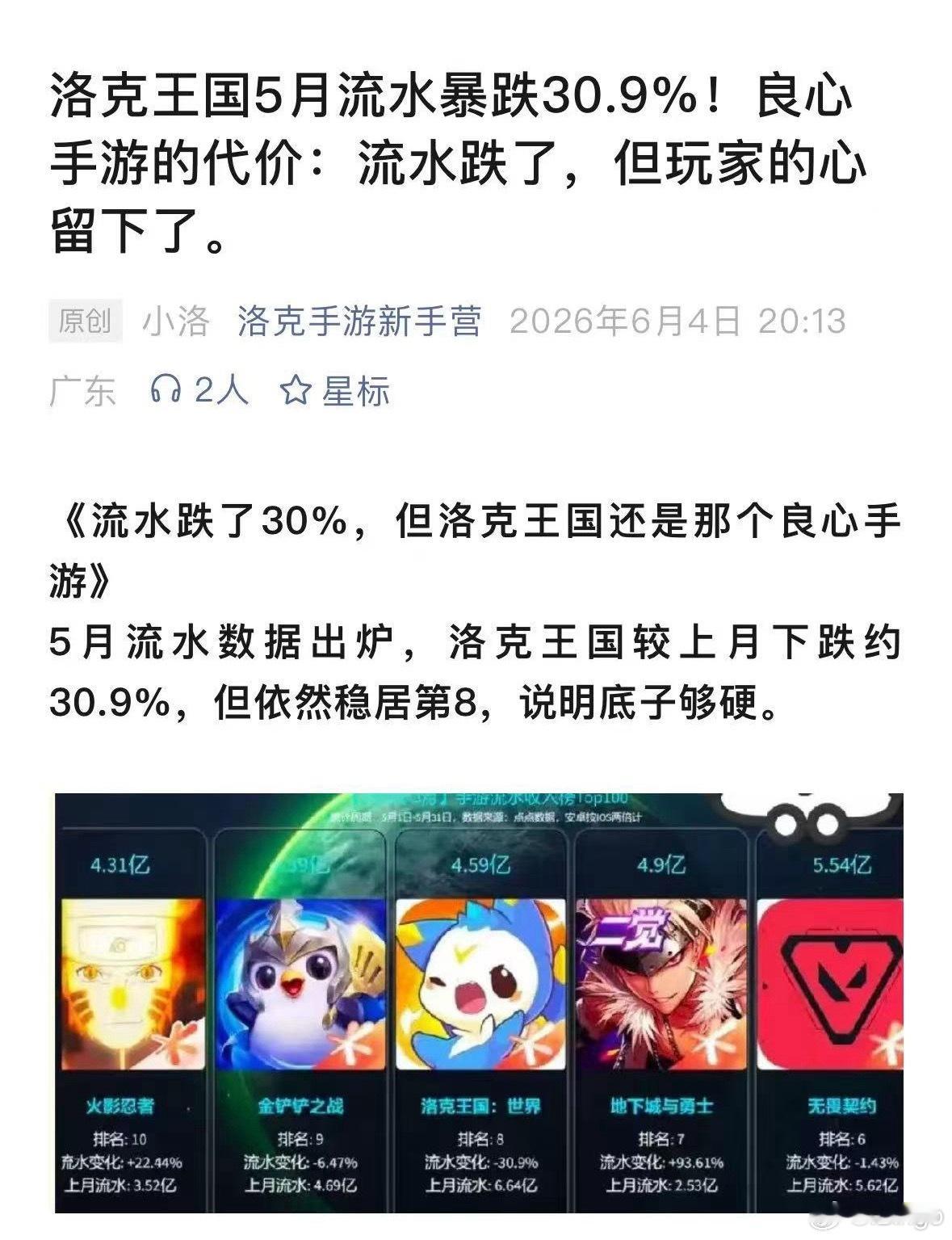 良心手游，流水虽然跌了，但玩家的心留下了