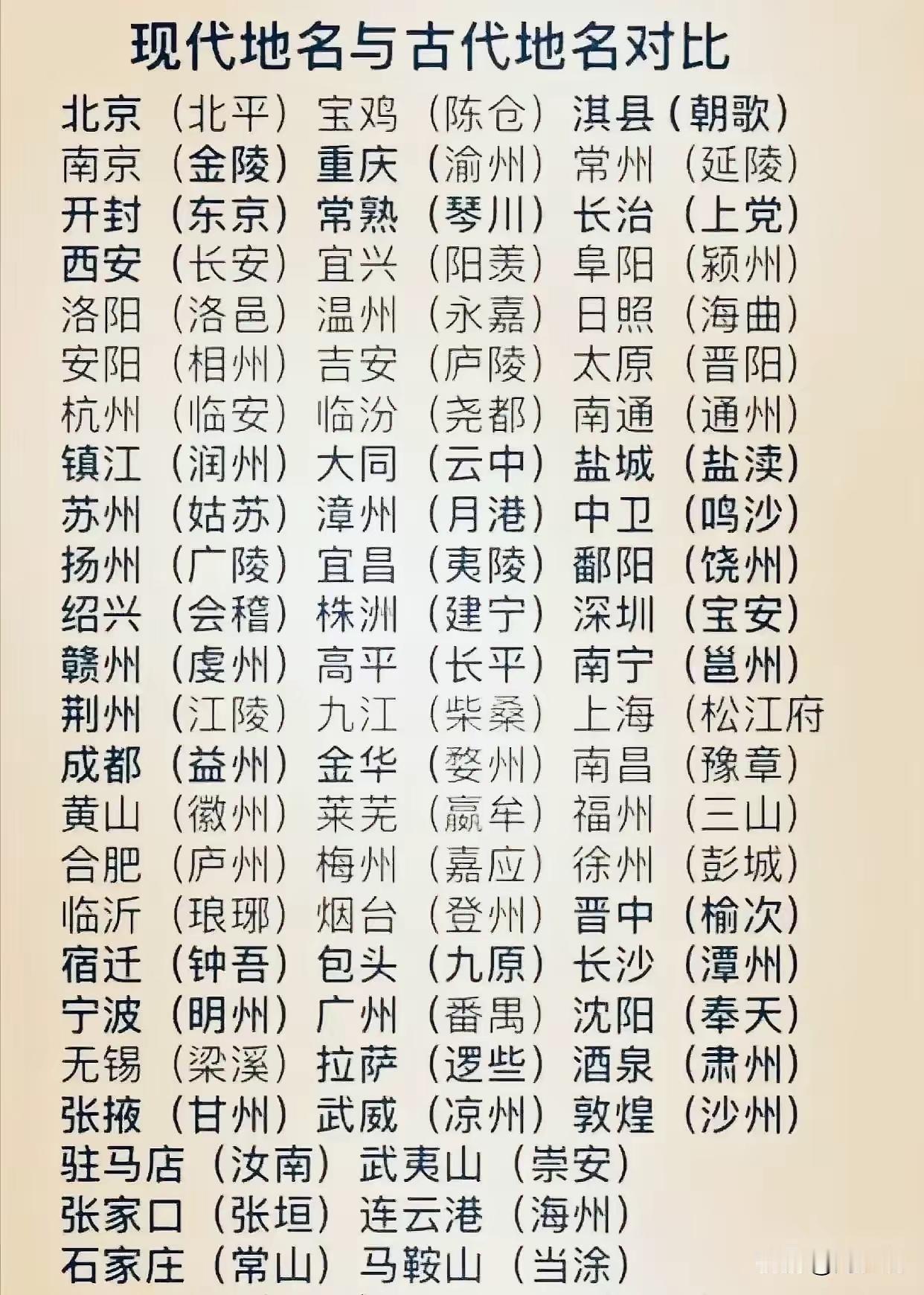 确实搞不明白，为啥那么有文化的名字，搞得这么通俗！