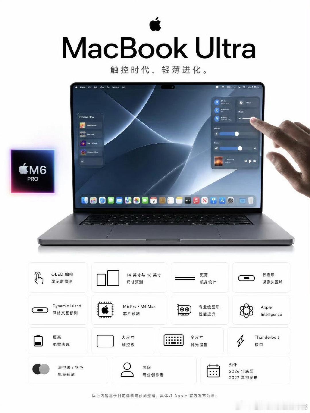 #苹果首款触屏版MacBook#笔记本的触控，终于是实用功能了​