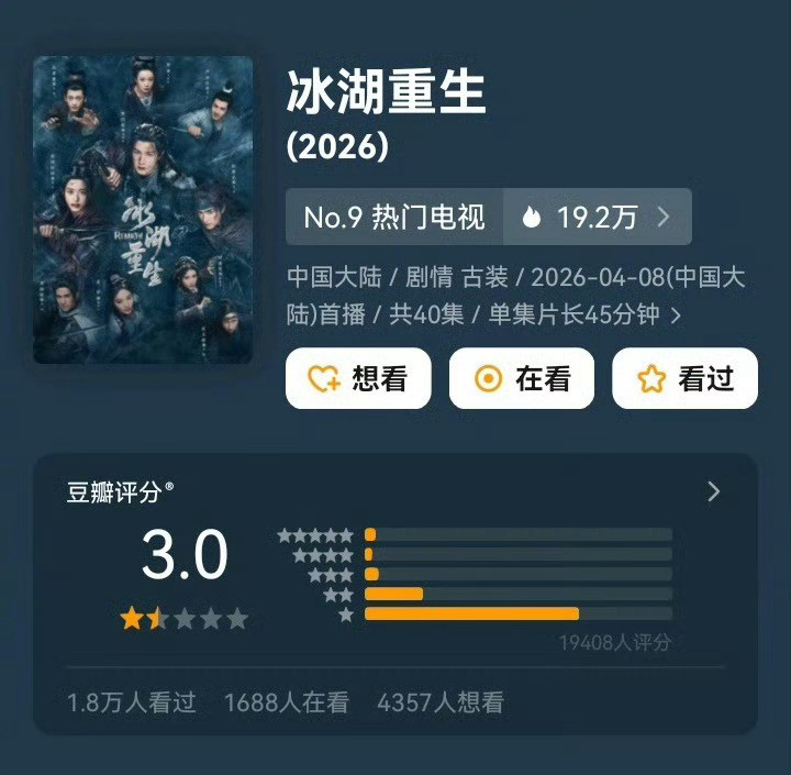 冰湖重生原来开分的3.2分已经够低了，居然还能下降2分。