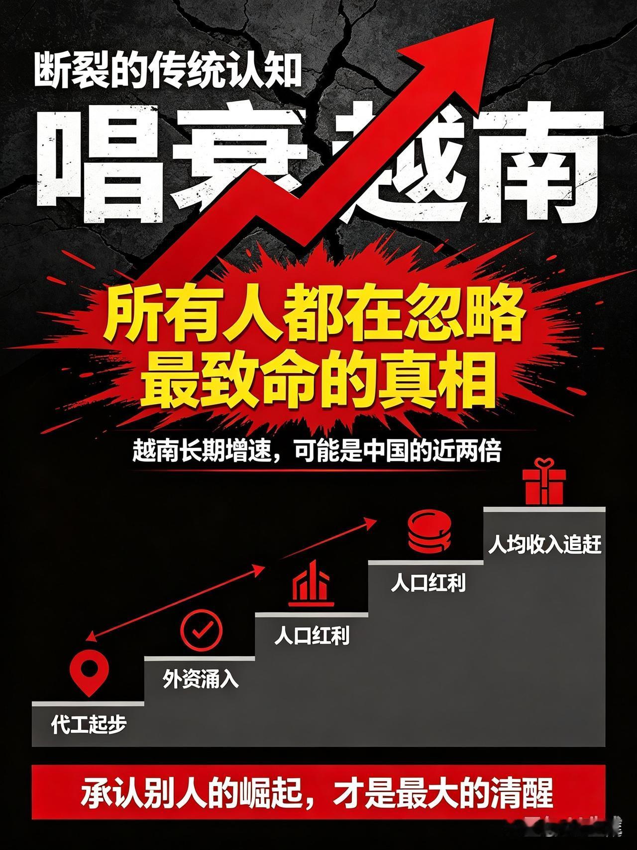 别再自我麻痹！越南增速碾压中国，未来人均生活水平，真的可能反超我们全网都在唱