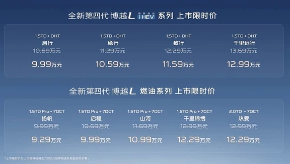 新款吉利博越L上市，9.29万起，双动力可选