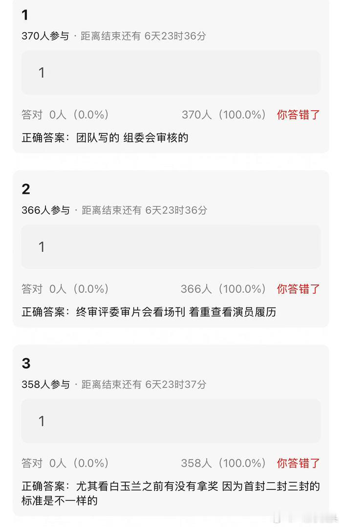 白玉兰场刊是明星工作室写的，然后组委会审核后放在场刊上的。一眼看出明星本人特点，