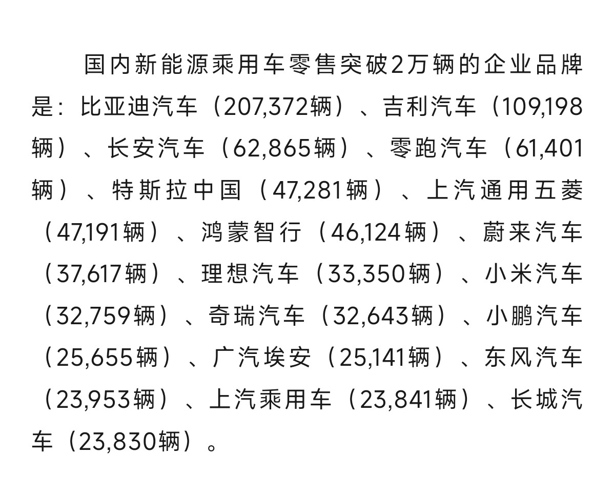 5月乘联会销量数据