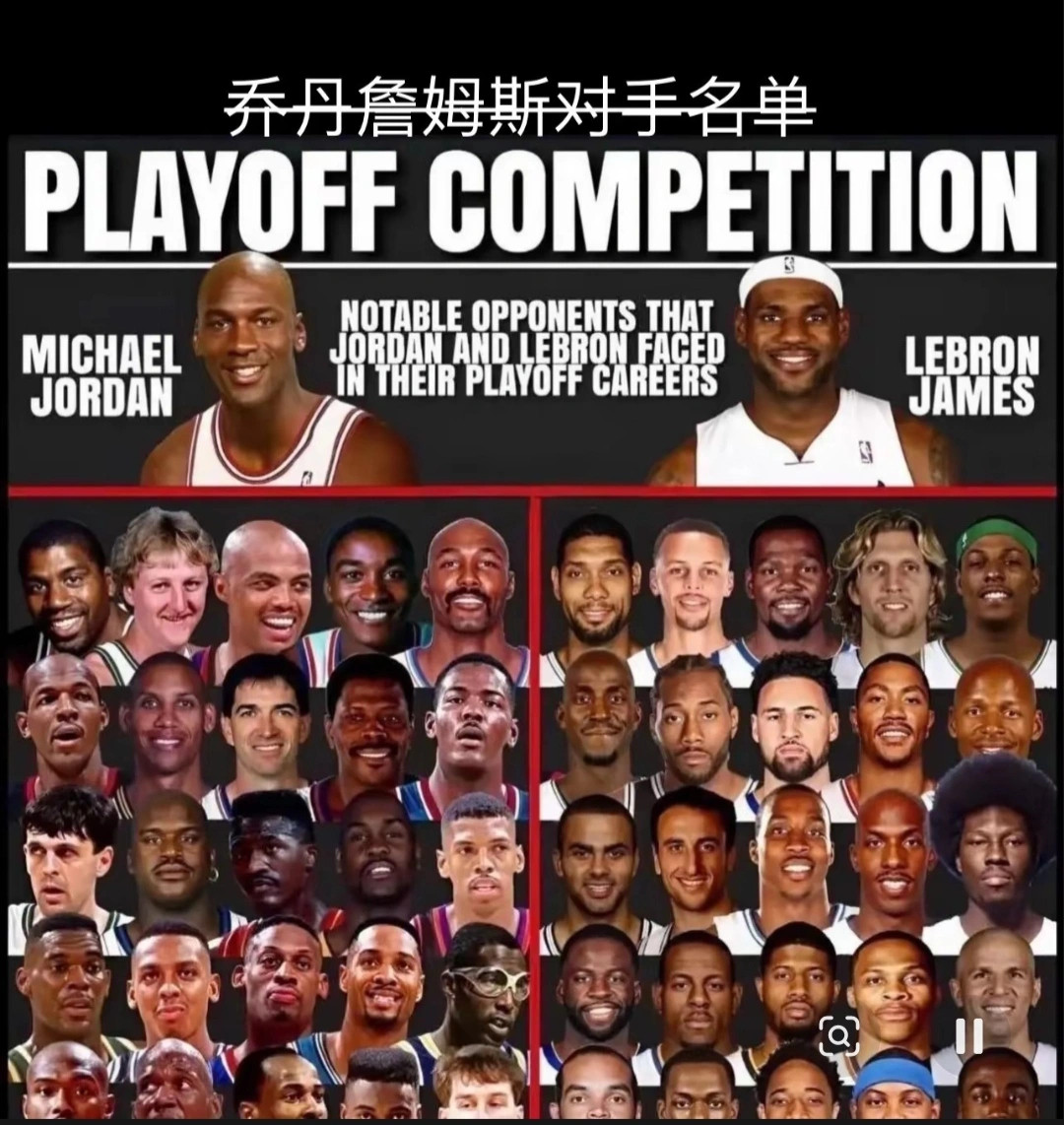 乔丹和詹姆斯生涯对手一览，你觉得谁的队手更强？