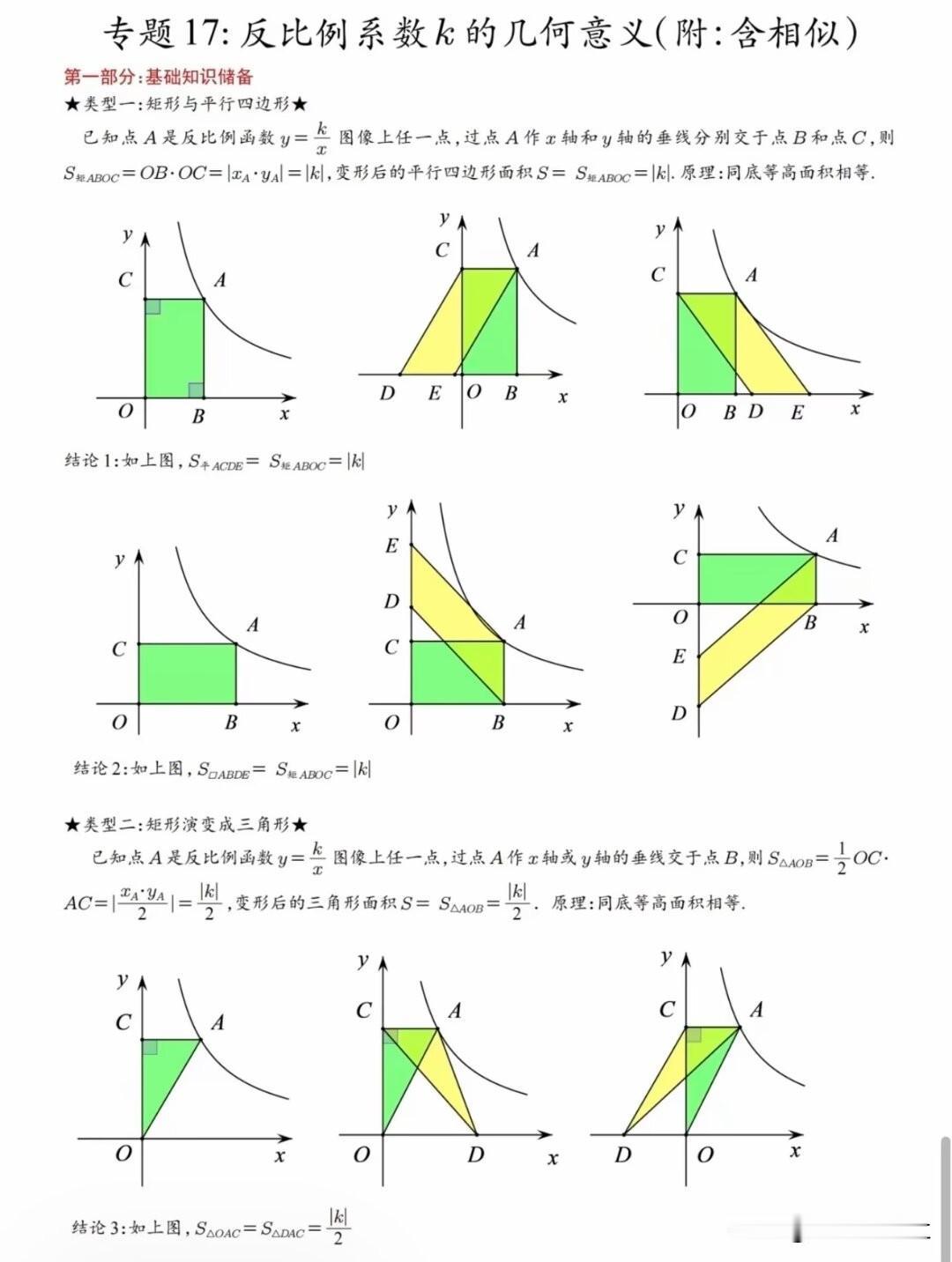 🔥中考数学重难点｜反比例函数k的几何意义全套模型整理反比例函数是中考选择填空