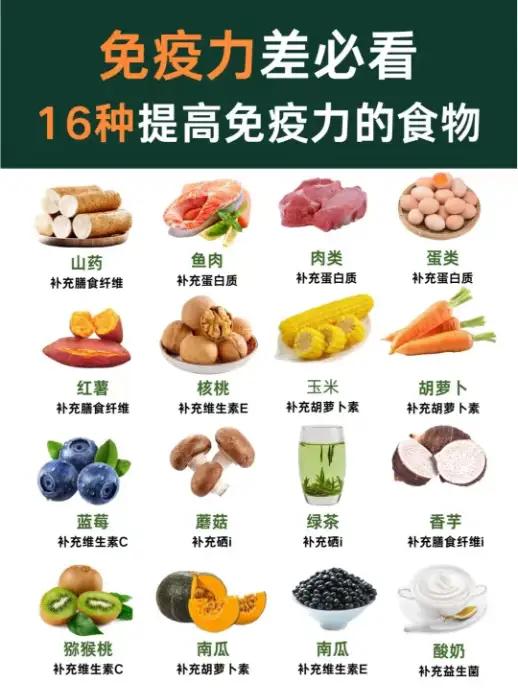 以下几道被称为“纯天然药”的食材，不仅能补足关键营养，还能悄悄给你的免疫系统“拉