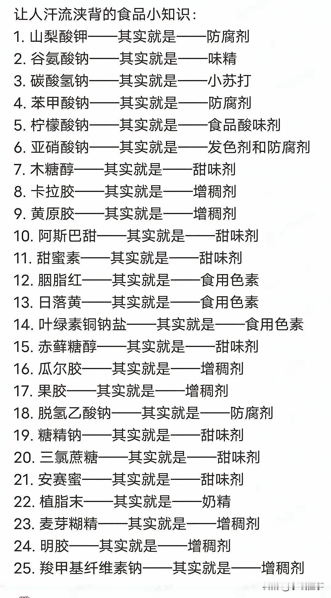 1、谷氨酸钠（味精），碳酸氢钠（小苏打），木糖醇（玉米芯）麦芽糊精（小麦）类似麦
