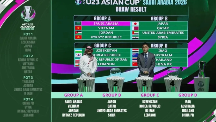 好签！U22国足与伊拉克、泰国和澳大利亚同组。这3个对手，位于第一档的伊拉克是最