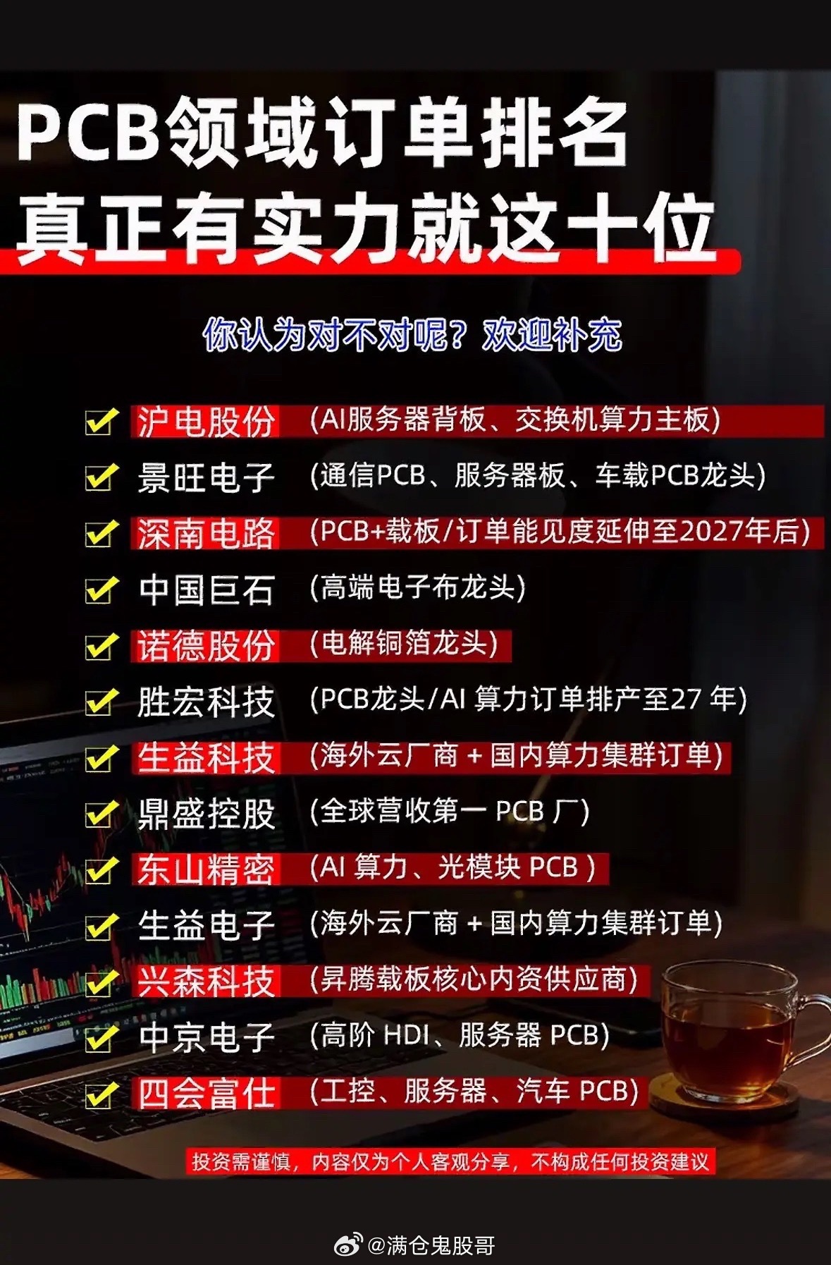 PCB领域十大龙头公司一览。在PCB领域，有不少实力强劲的龙头公司。像鹏鼎控股，