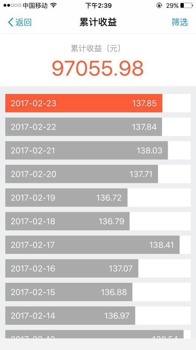 假如你有100万, 现在放在支付宝里一天收入有多少?