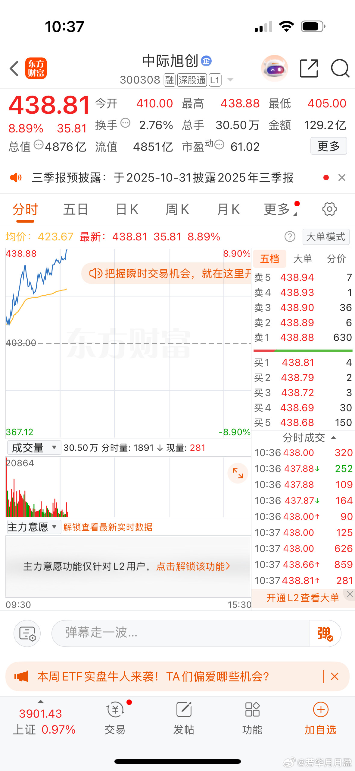 还得是易中天呀！$中际旭创sz300308$$新易盛sz300