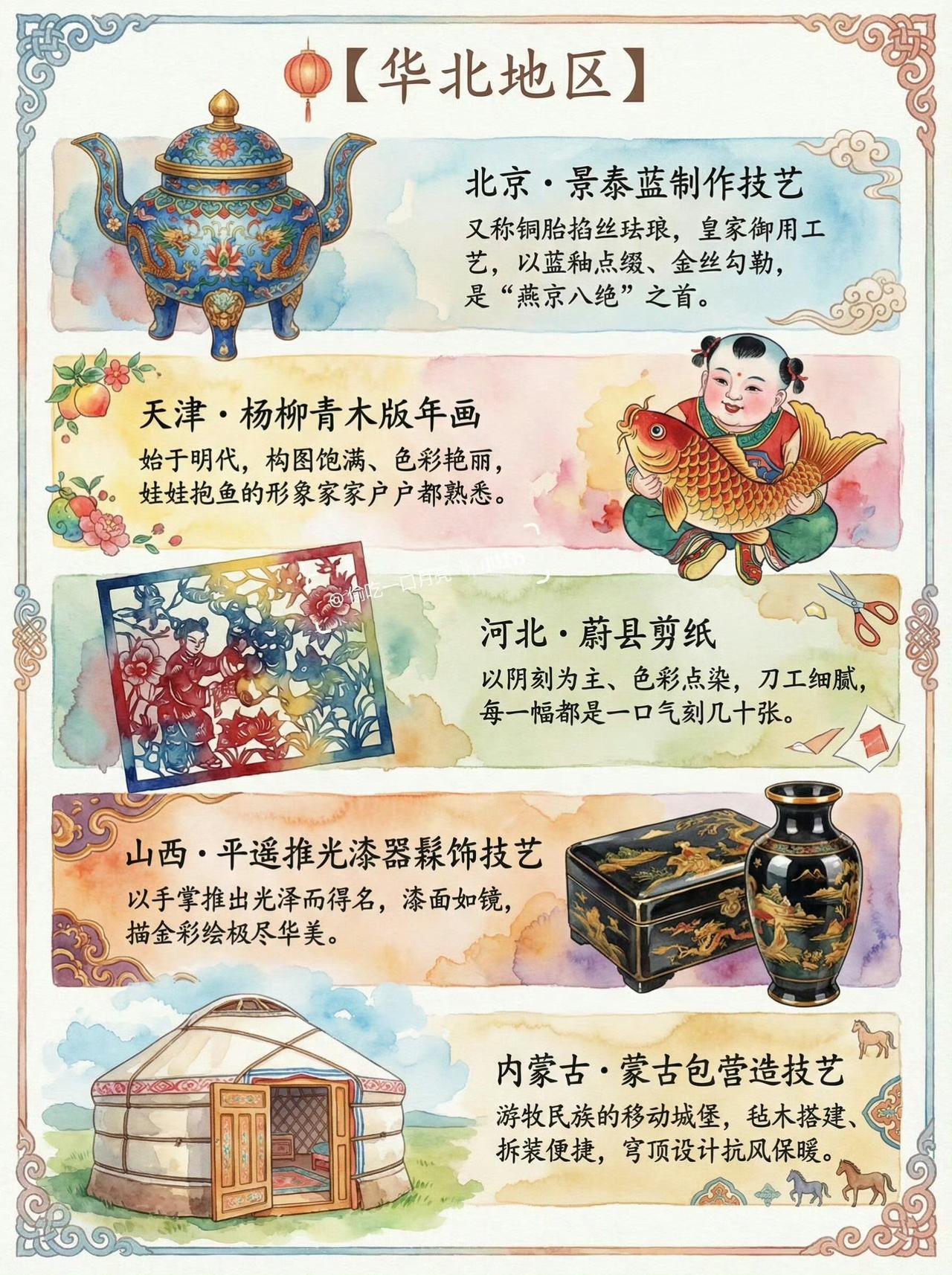 一张图看懂全国各地区非遗！中华文脉，美不胜收我国七大地理分区代表性非遗，从北到