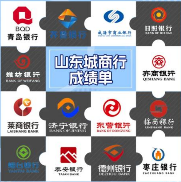 山东银行三季度成绩单: 7家上榜银行业百强, 农商行资产逼近4万亿