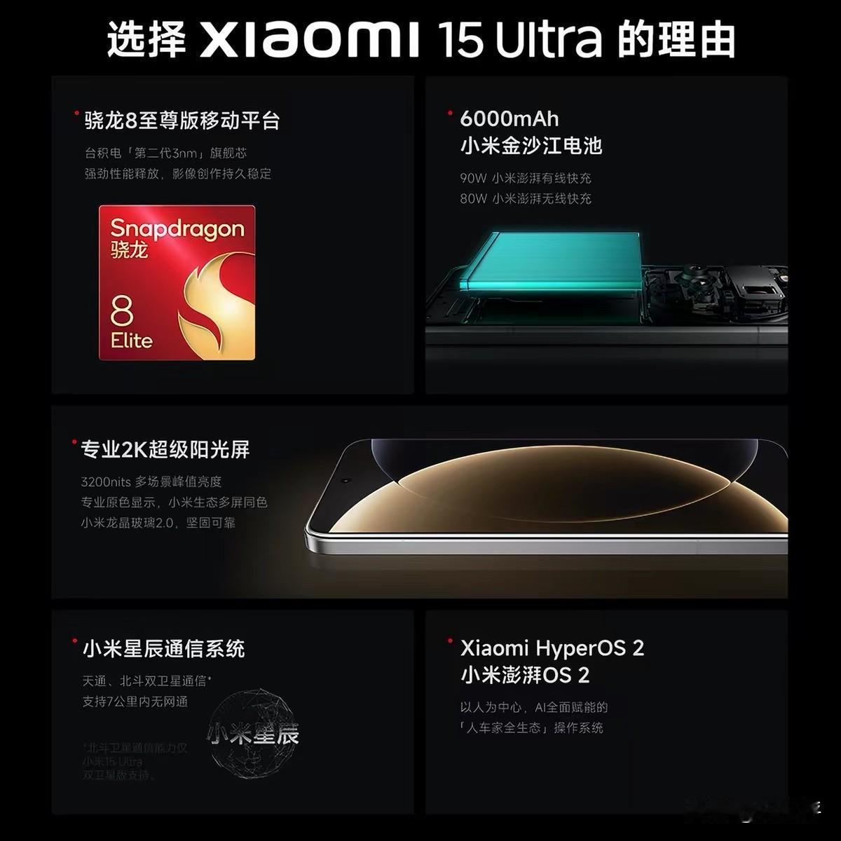 📱2026年，花三千多买台"过时"的小米15Ultra——你是不是傻？