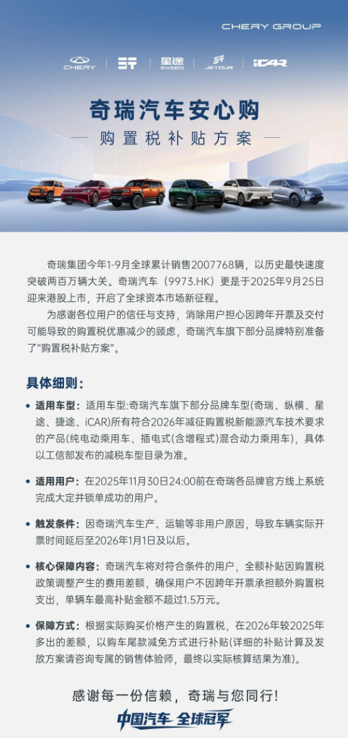 车若初见各家购置税补贴已经成标配了,昨天是奇瑞,早上是东风猛士,现在是