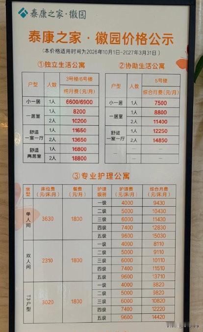 普通人未来的养老还是靠子女的居家养老。对于大部分家庭来说，养老院不是想不想去的