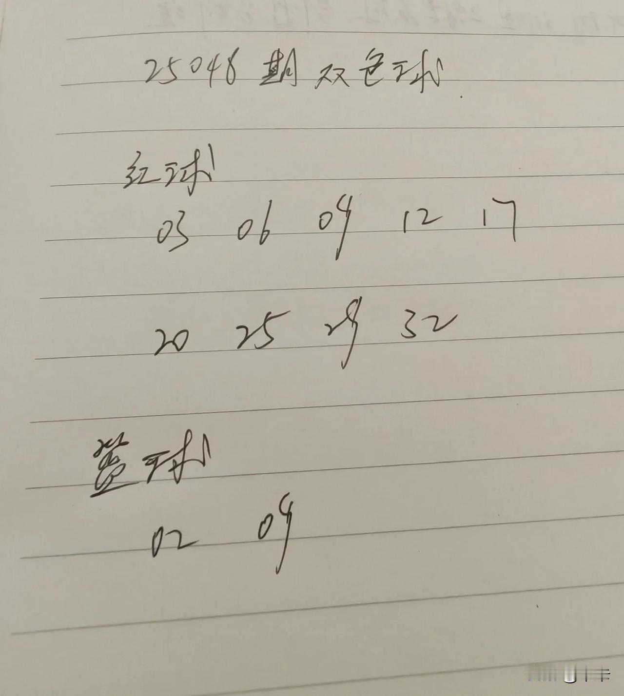 25048期双色球自选9+2红球大底03060912172025