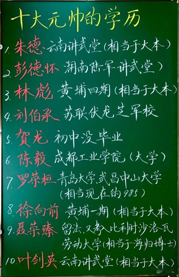 有人问：十大元帅中学历最高的是刘伯承吗？如图所示一九五一年一月十五日，南京，