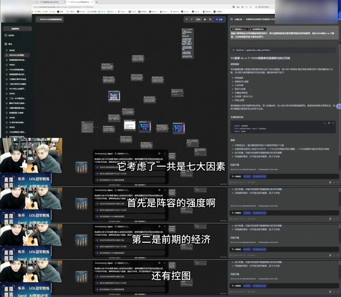 AI模拟AL打T1淘汰赛开局就爆大冷门！AL用3:0的战绩打破所有质疑，稳稳站