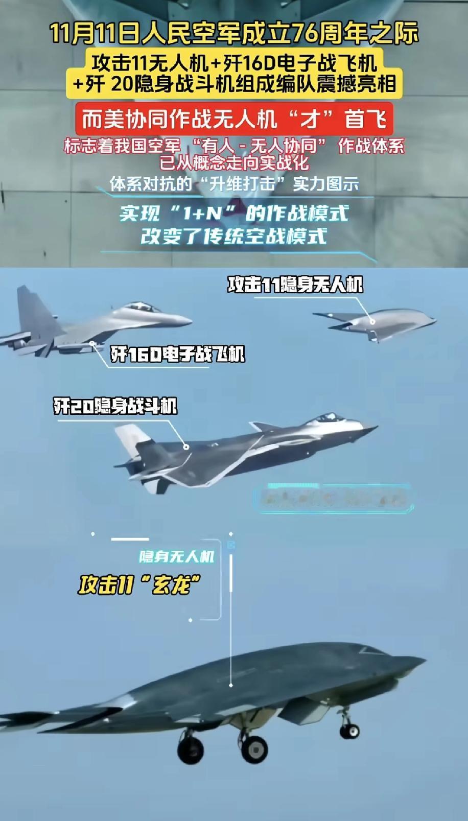 以前不明白为什么歼20.歼16搞什么双人版，现在明白了，以后的空战除了隐身战机之